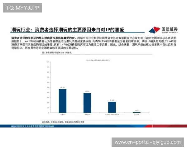 低时延互动架构在本季度落地 增强了体育商业化结构中受众的社交参与深度 低时延互动架构在本季度落地 增强了体育商业化结构中受众的社交参与深度